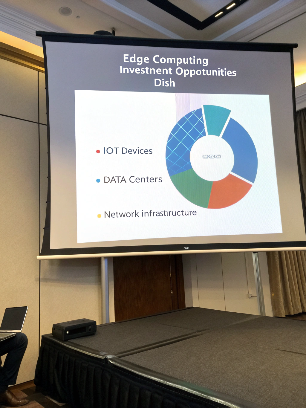 edge computing investment opportunities