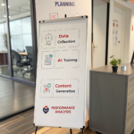 ai agent content marketing, build ai workflow, ai content automation